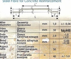 Hendix 1/50, Hendix Prime. Фибра стальная анкерная, проволочная